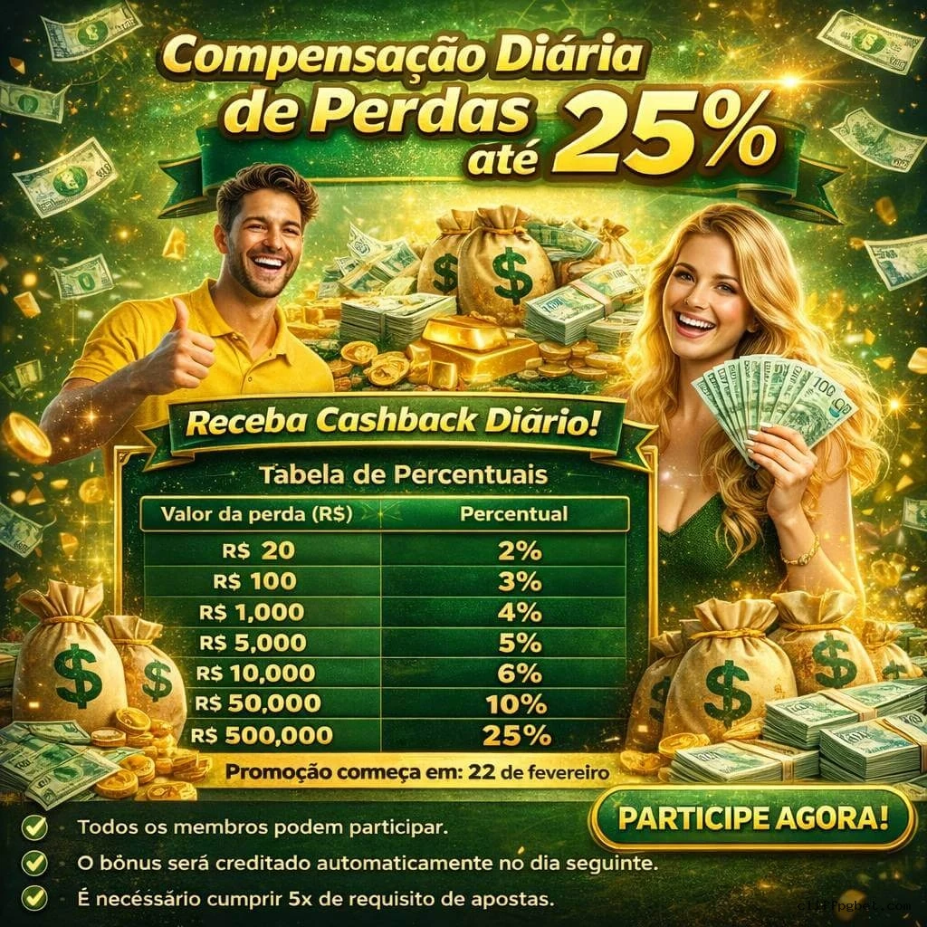 Slots com RTP